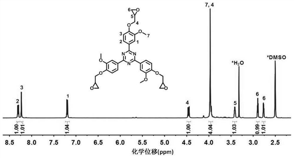 Bio-based epoxy resin containing triazine ring structure and preparation method thereof