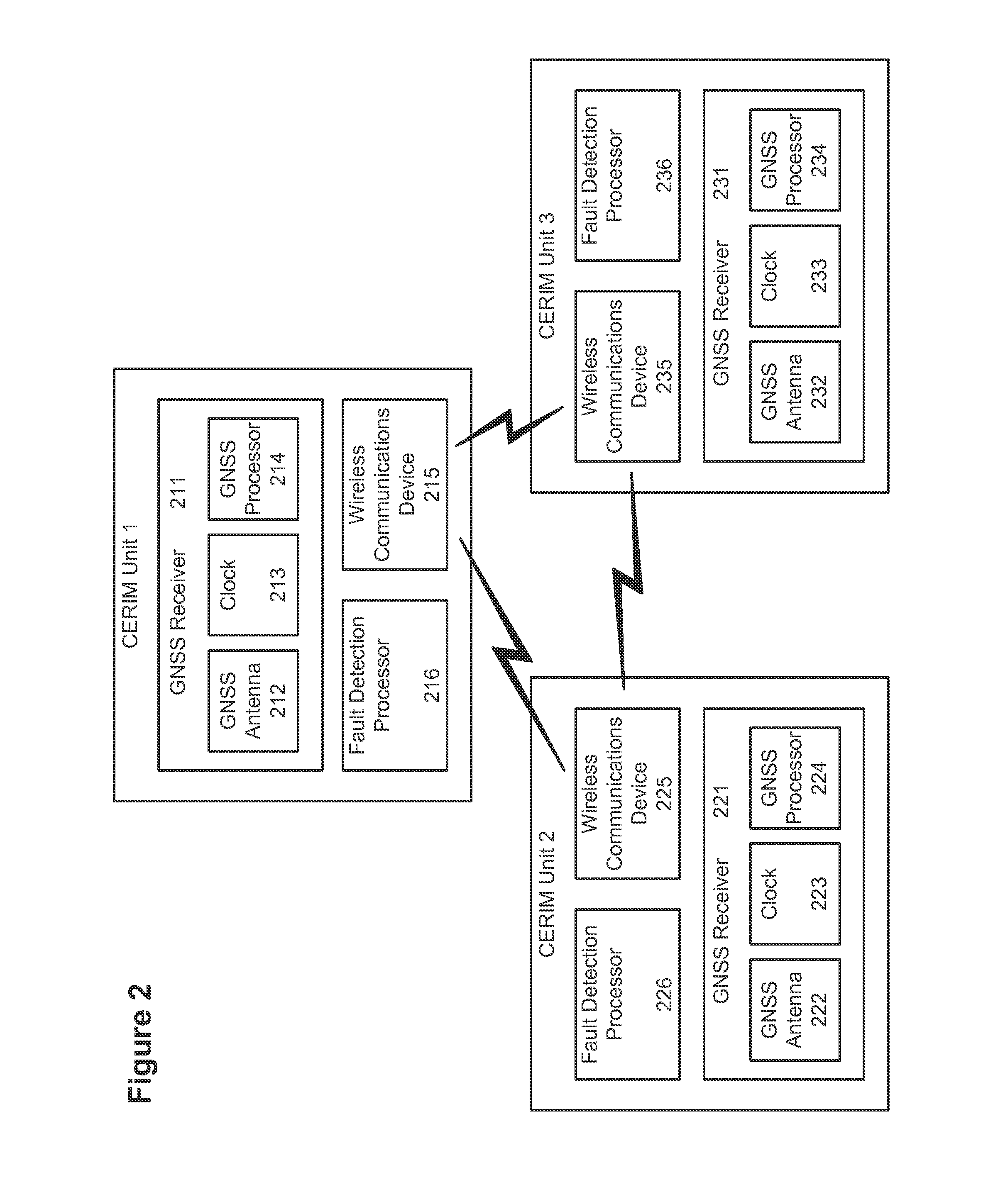 System and method for wireless collaborative verification of global navigation satellite system measurements