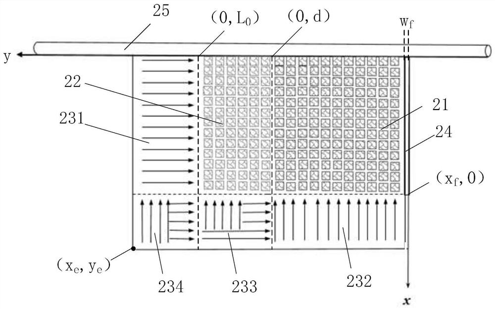 Method and device for determining imbibition band width after fracturing imbibition in horizontal well