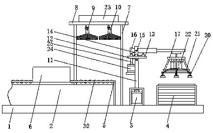 Automatic material loading device for solar panel silk-screen printing