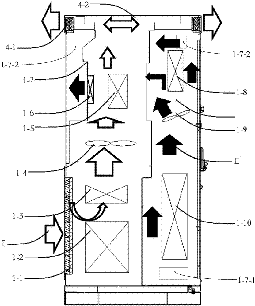 Power cabinet of inverter