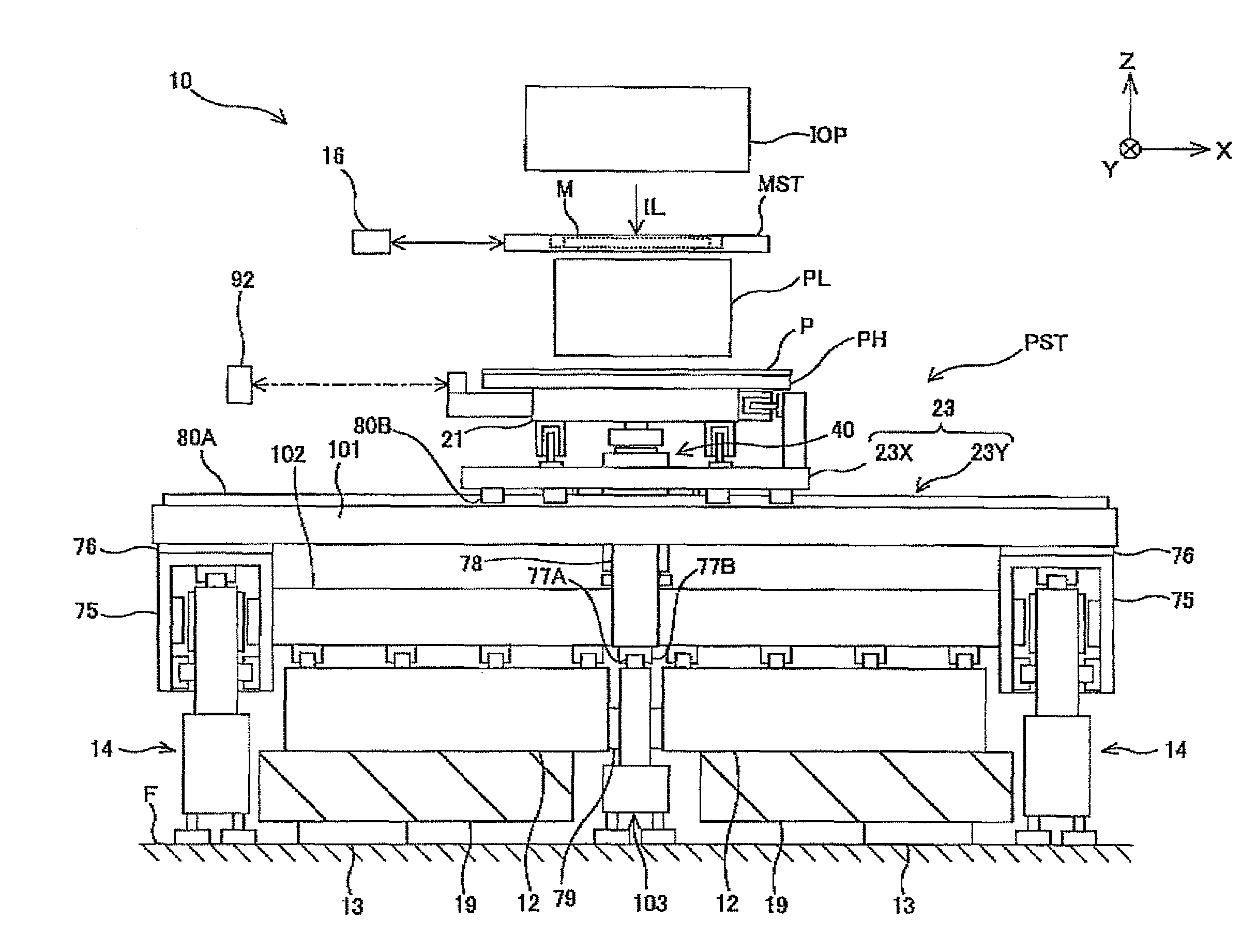 Exposure apparatus, movable body apparatus, flat-panel display manufacturing method, and device manufacturing method