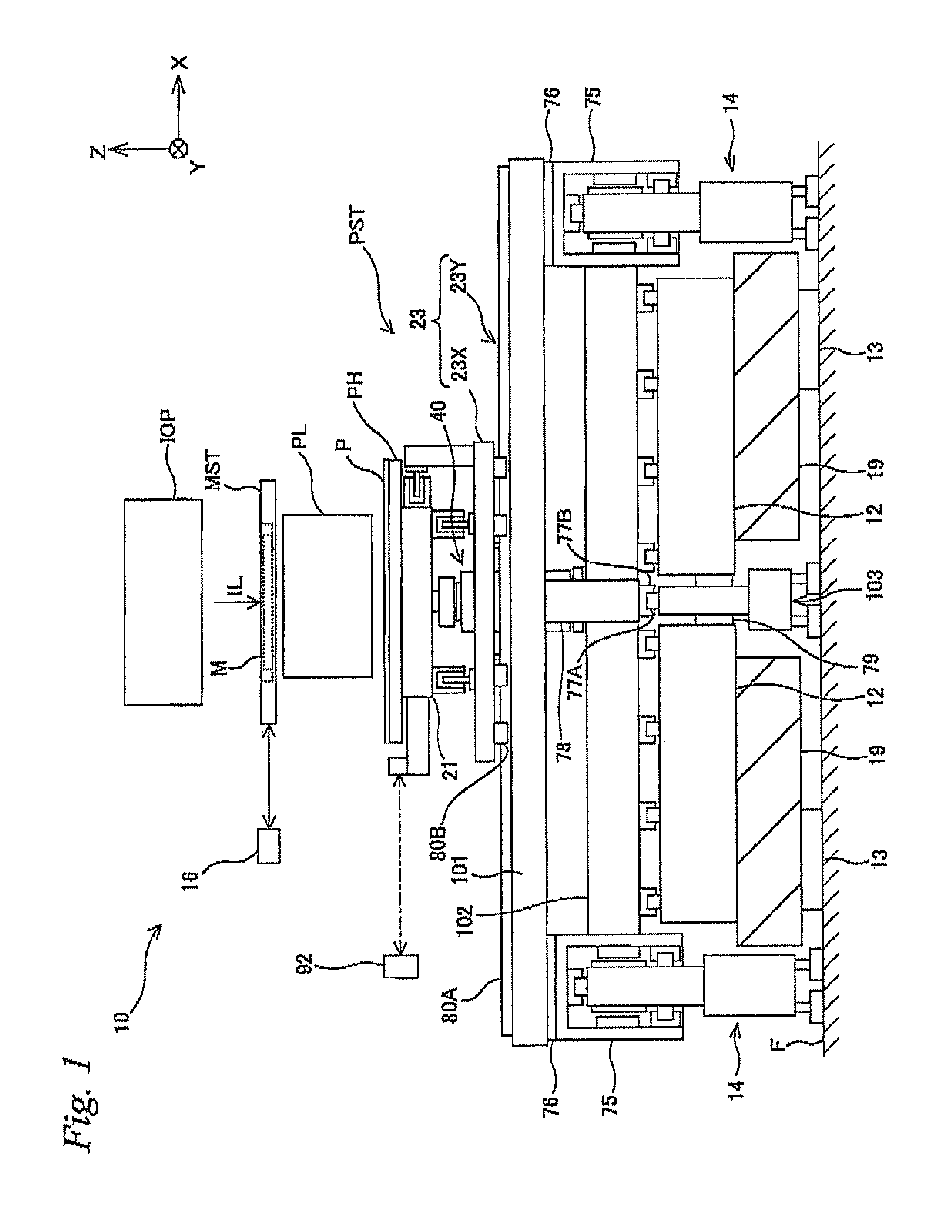 Exposure apparatus, movable body apparatus, flat-panel display manufacturing method, and device manufacturing method