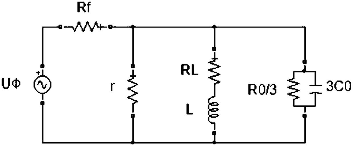 A grounding fault arc extinguishing method and a device based on a controllable voltage source