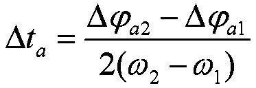 Satellite two-way time-frequency transfer method based on dual-carrier phase real-time compensation