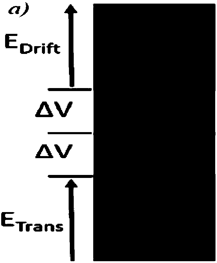 Thick gas electron multiplier having multilayer-structure single film