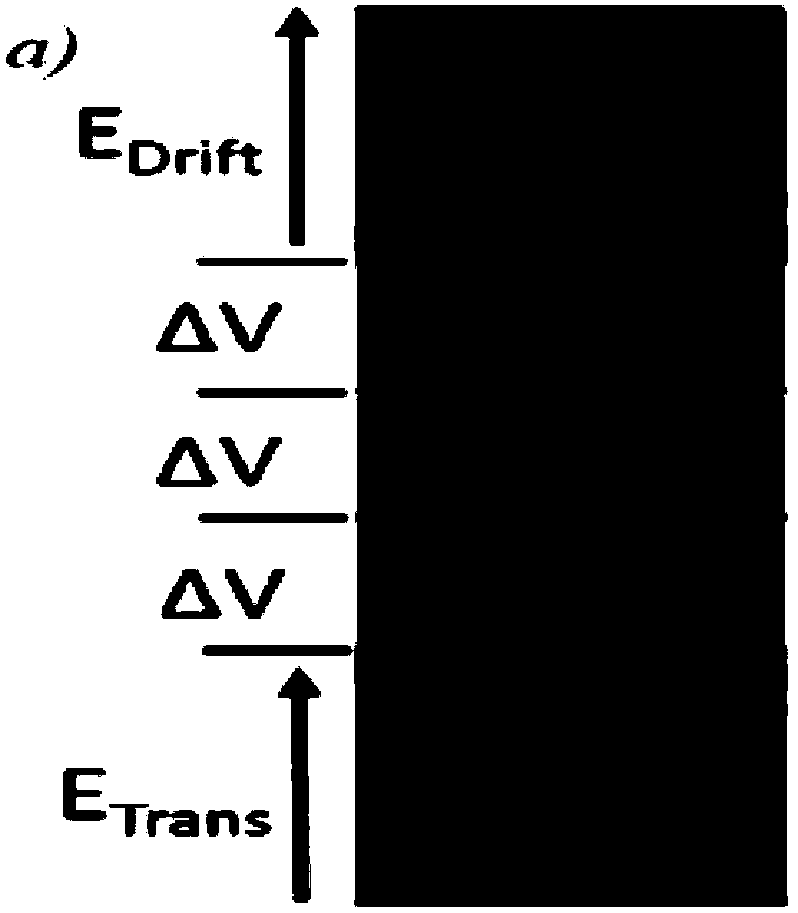 Thick gas electron multiplier having multilayer-structure single film