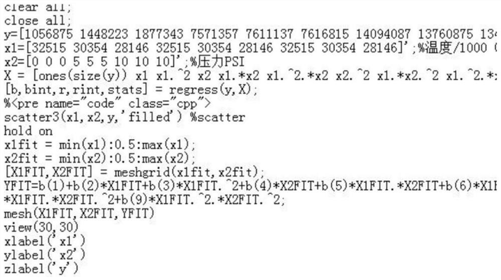 Digital fitting temperature compensation system of resistance-type differential pressure transmitter