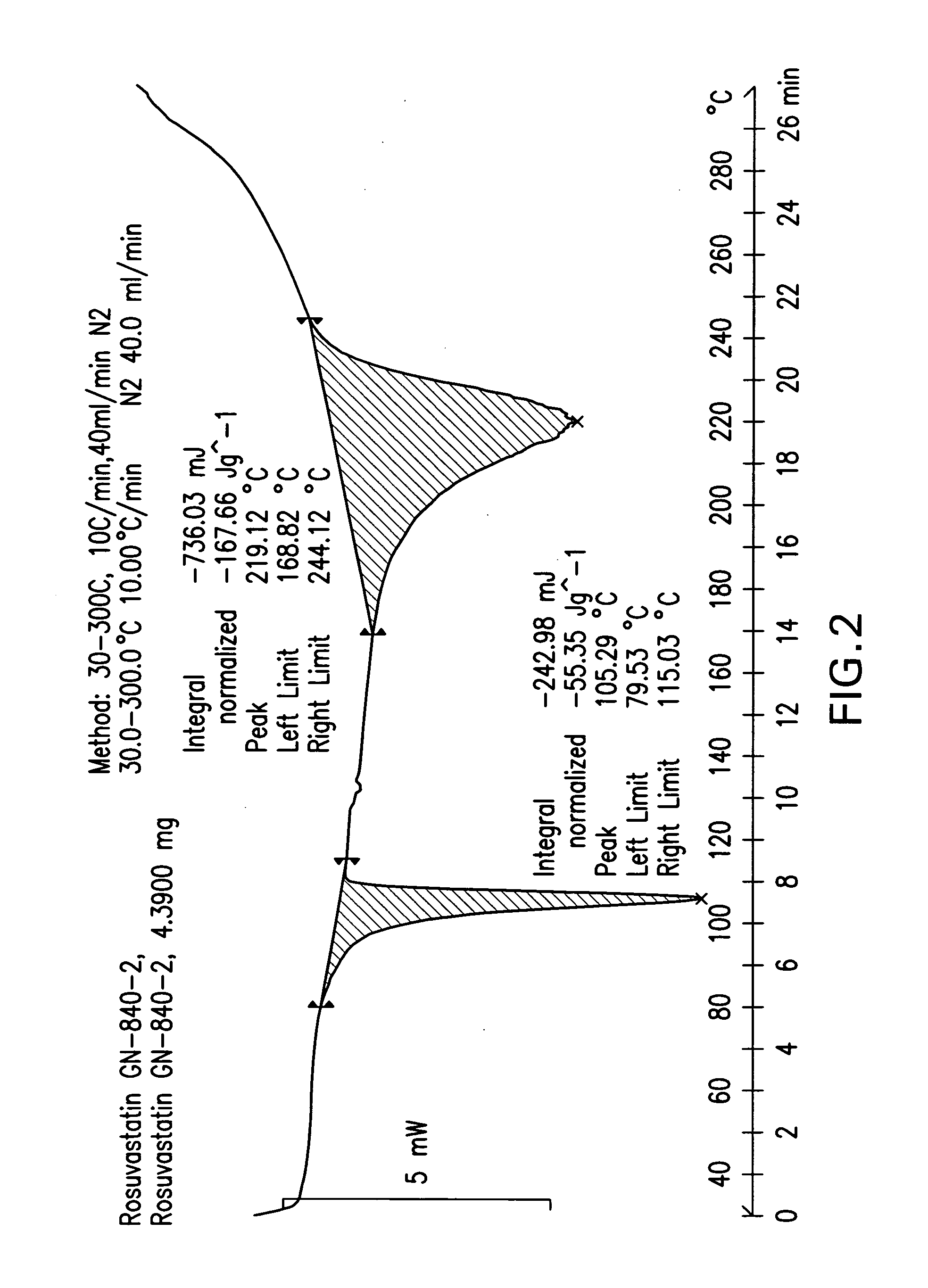 Crystalline rosuvastatin intermediate