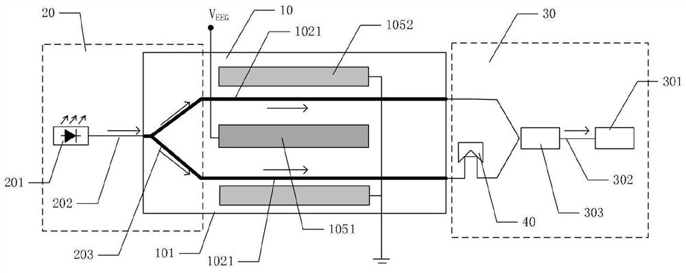 Flexible lithium niobate film electroencephalogram detection chip and device thereof