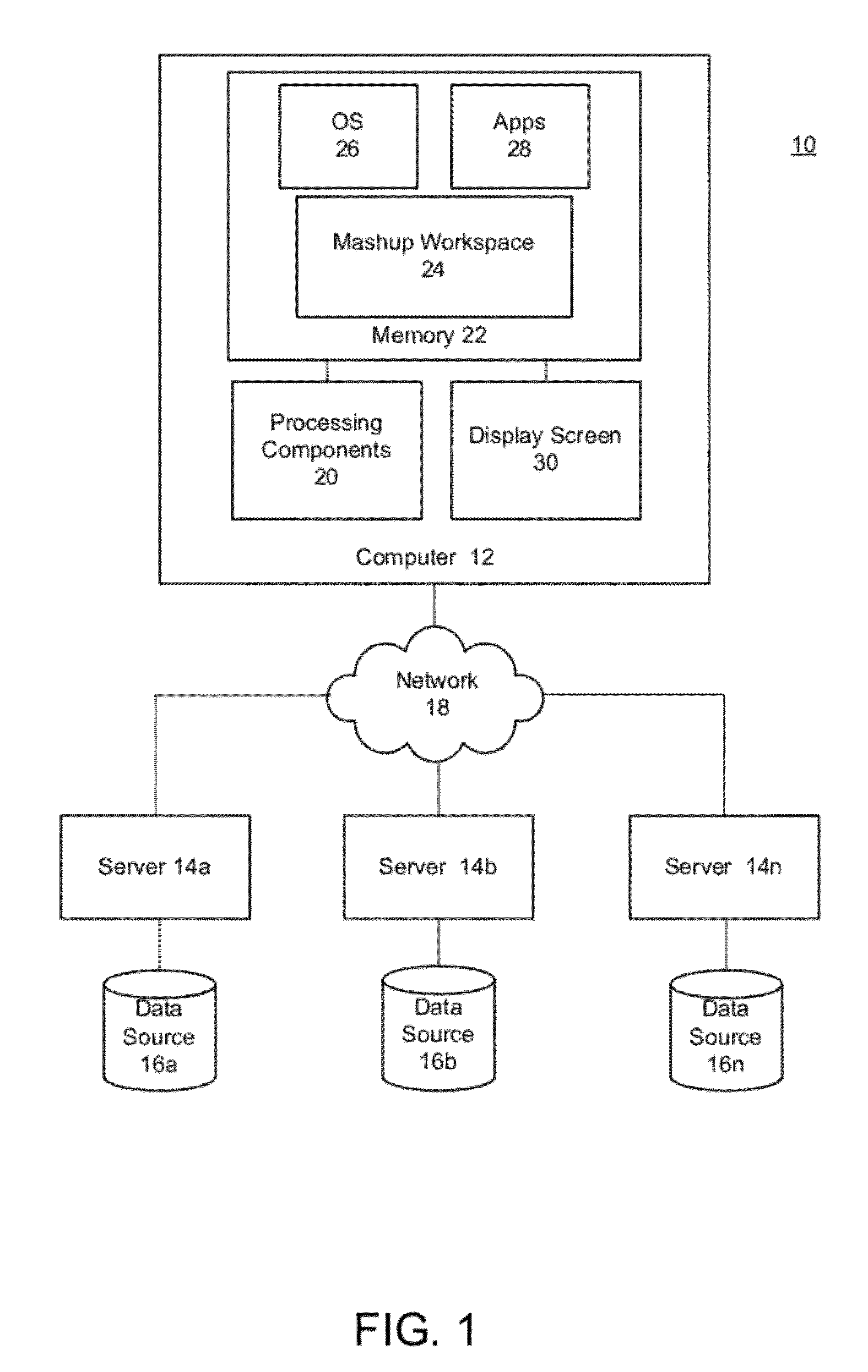 Displaying graphical object relationships in a workspace