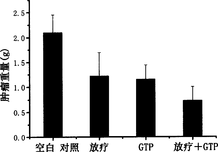 Ganodema tsugae-proteoglycan and its preparing method and use