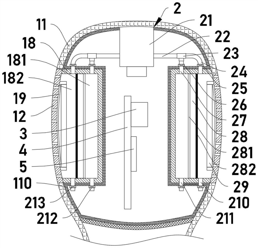 Medical infrared forehead temperature instrument suitable for multiple environment temperatures and working method