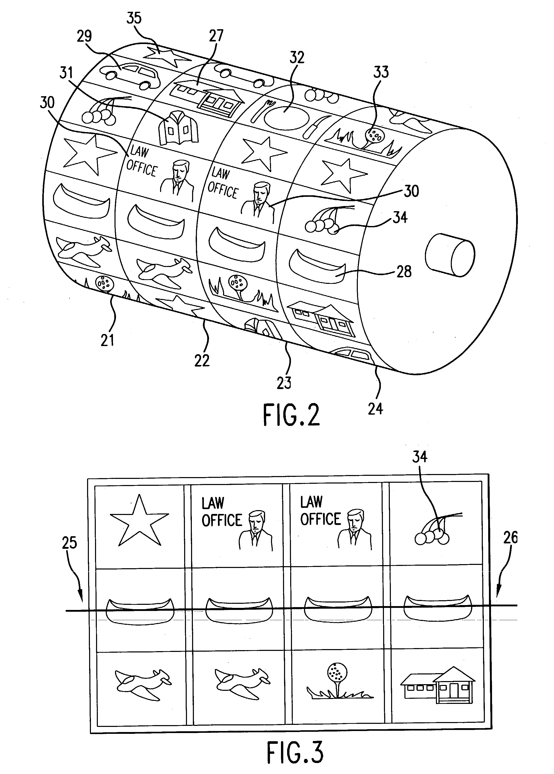 Business model algorithm