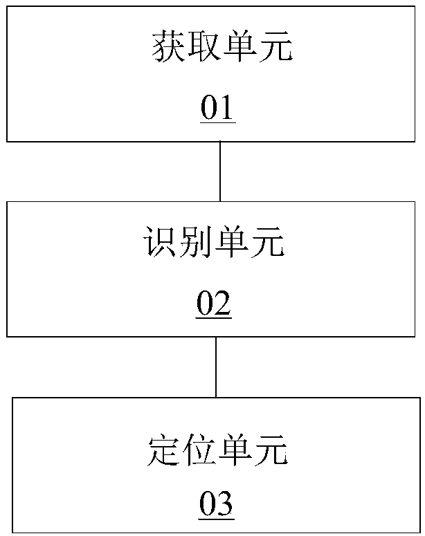 Positioning method, controller and removing device for removing the top center of cotton