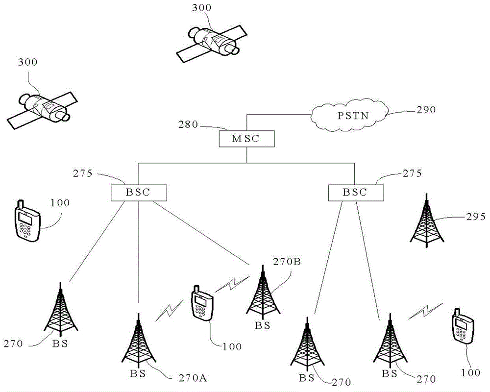 Edge interactive operation processing method and mobile terminal