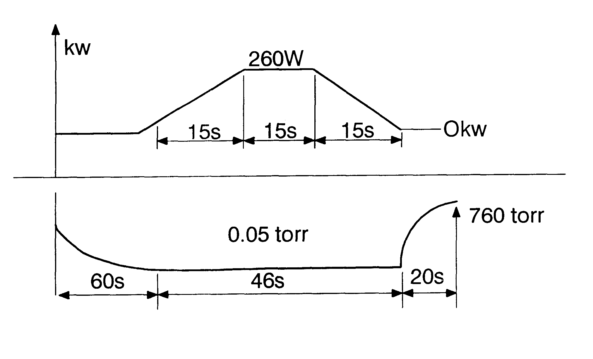 Welding method for semiconductor materials