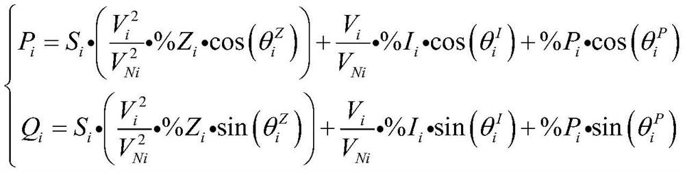 Rolling optimization scheduling method based on self-adaptive change of energy scheduling time