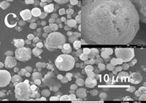 Preparation method of porous hollow calcium carbonate drug-loaded microspheres