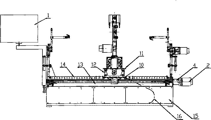 Rotor coil binding machine of wind power generator