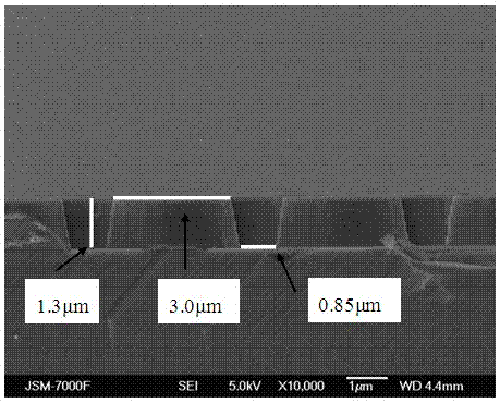 Preparation method of submicron-grade graph on sapphire substrate