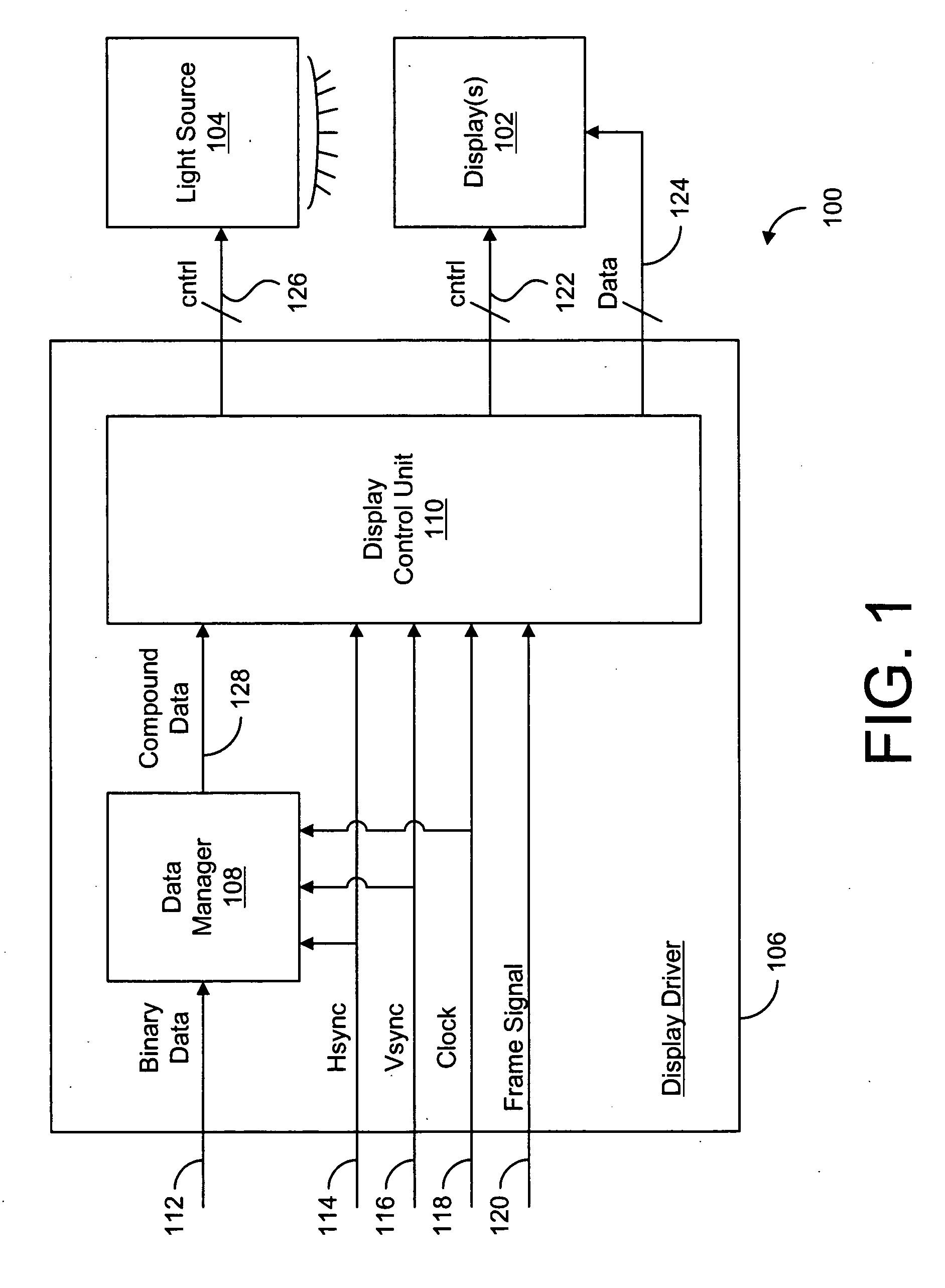 Data dependent drive scheme and display