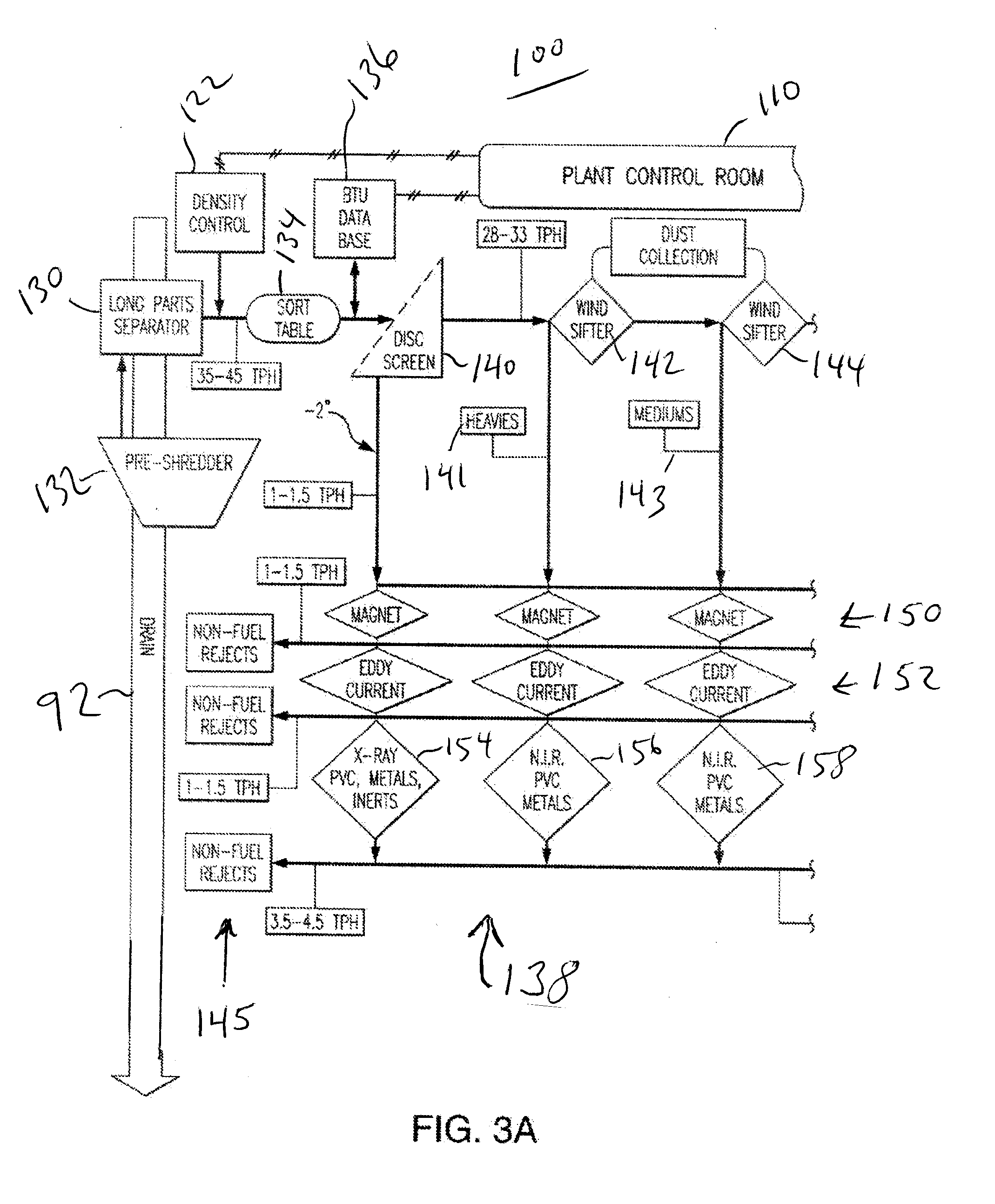 Process and System For Manufacturing Improved Heat Value Solid Fuel From Solid Waste