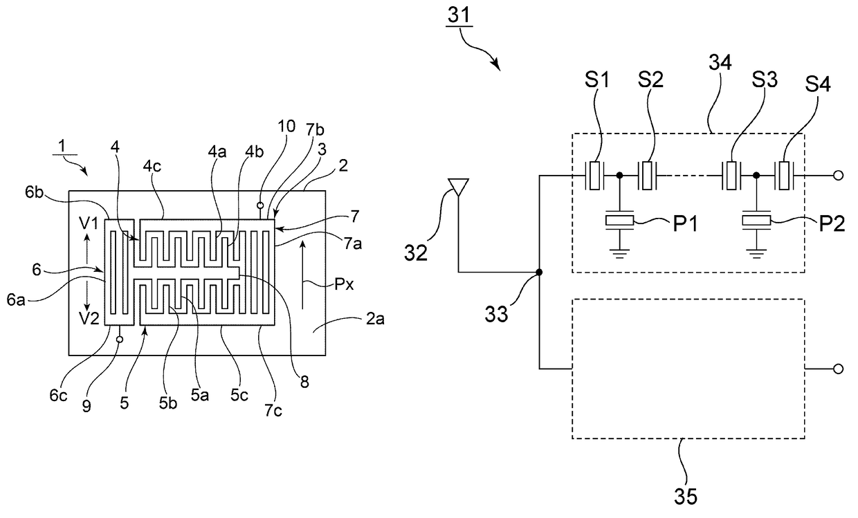 Elastic wave resonator, elastic wave filter apparatus, and duplexer