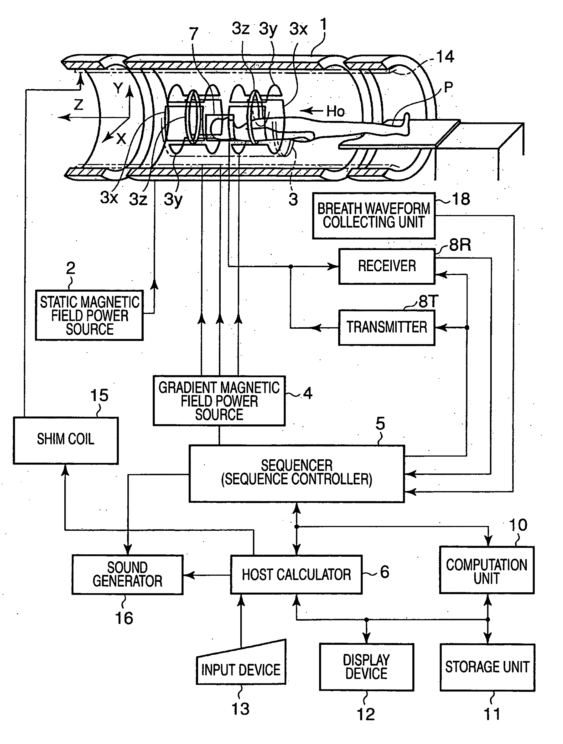 Magnetic resonance imaging apparatus and magnetic resonance imaging method