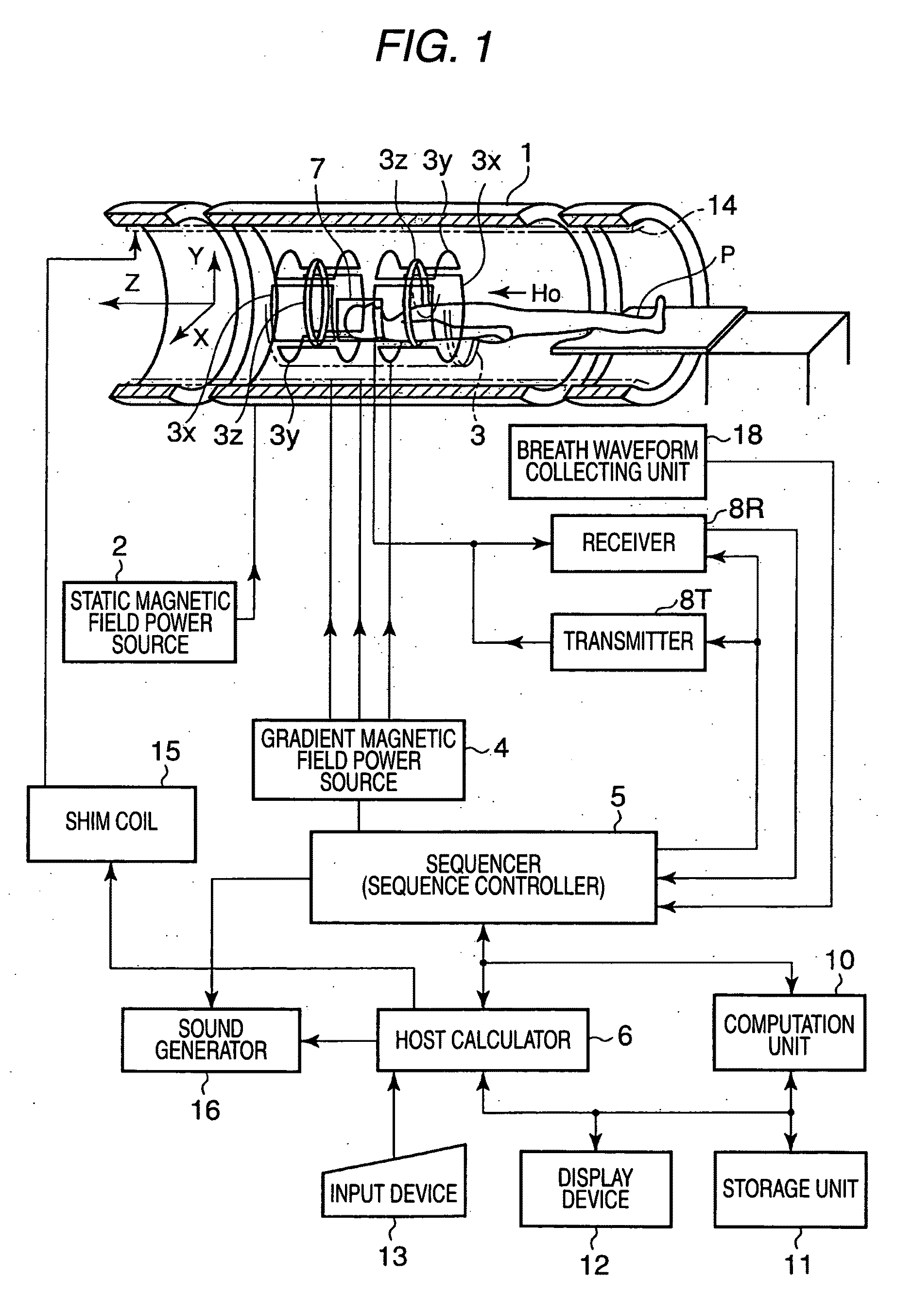 Magnetic resonance imaging apparatus and magnetic resonance imaging method