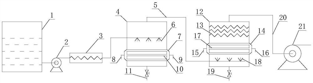 Alkalizer compounding device and method for inhibiting air cooling island vapor-liquid two-phase flow FAC