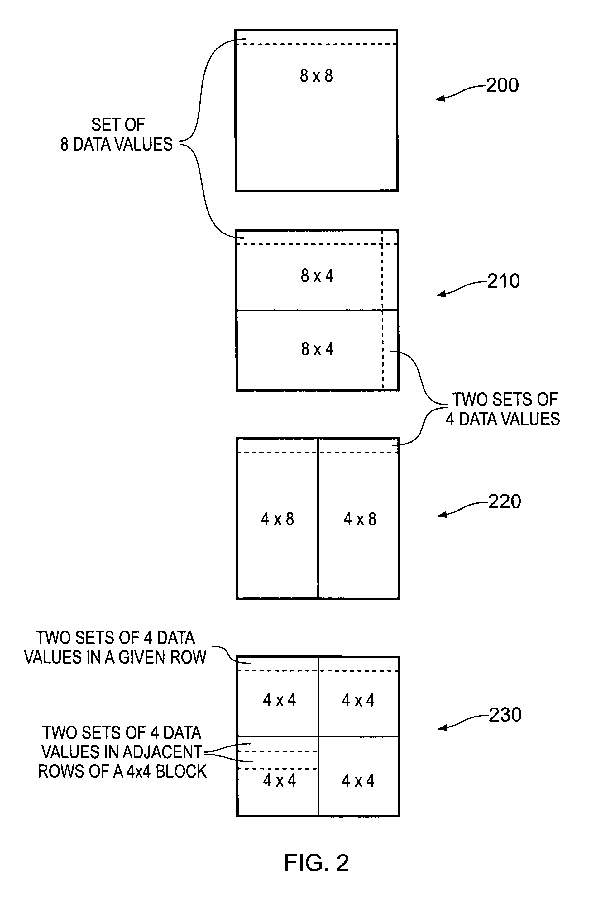 Video decoder with a programmable inverse transform unit