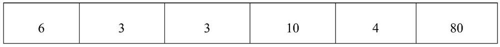 Blood stasis dispersing pill and preparation method thereof