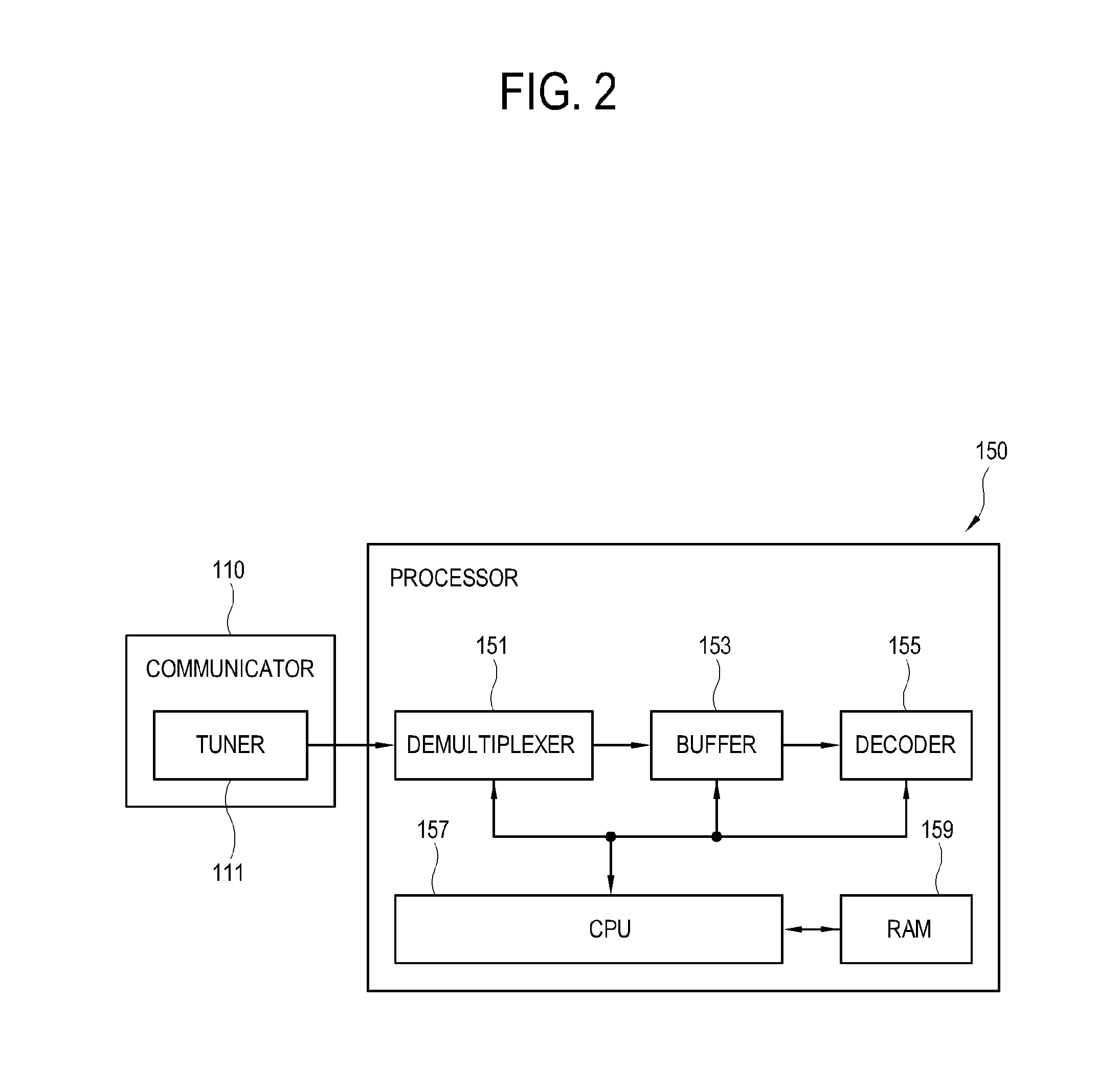 Image processing apparatus and control method thereof