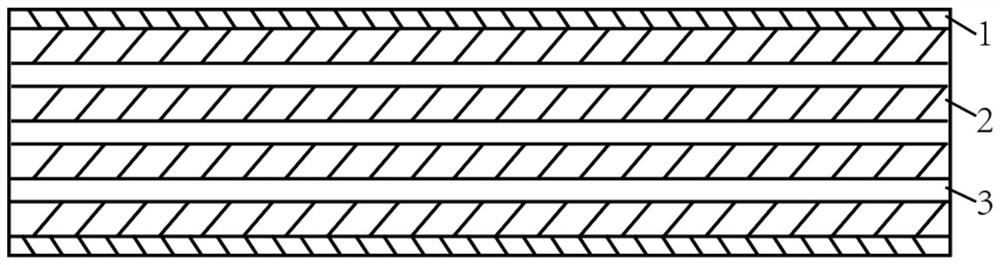 Lubricating cover plate and preparation method