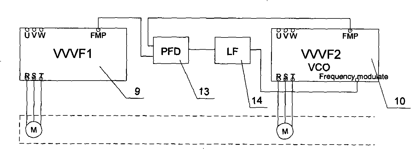 Multi-frequency converter speed-adjusting system for low-voltage high-power multi-branch AC motor