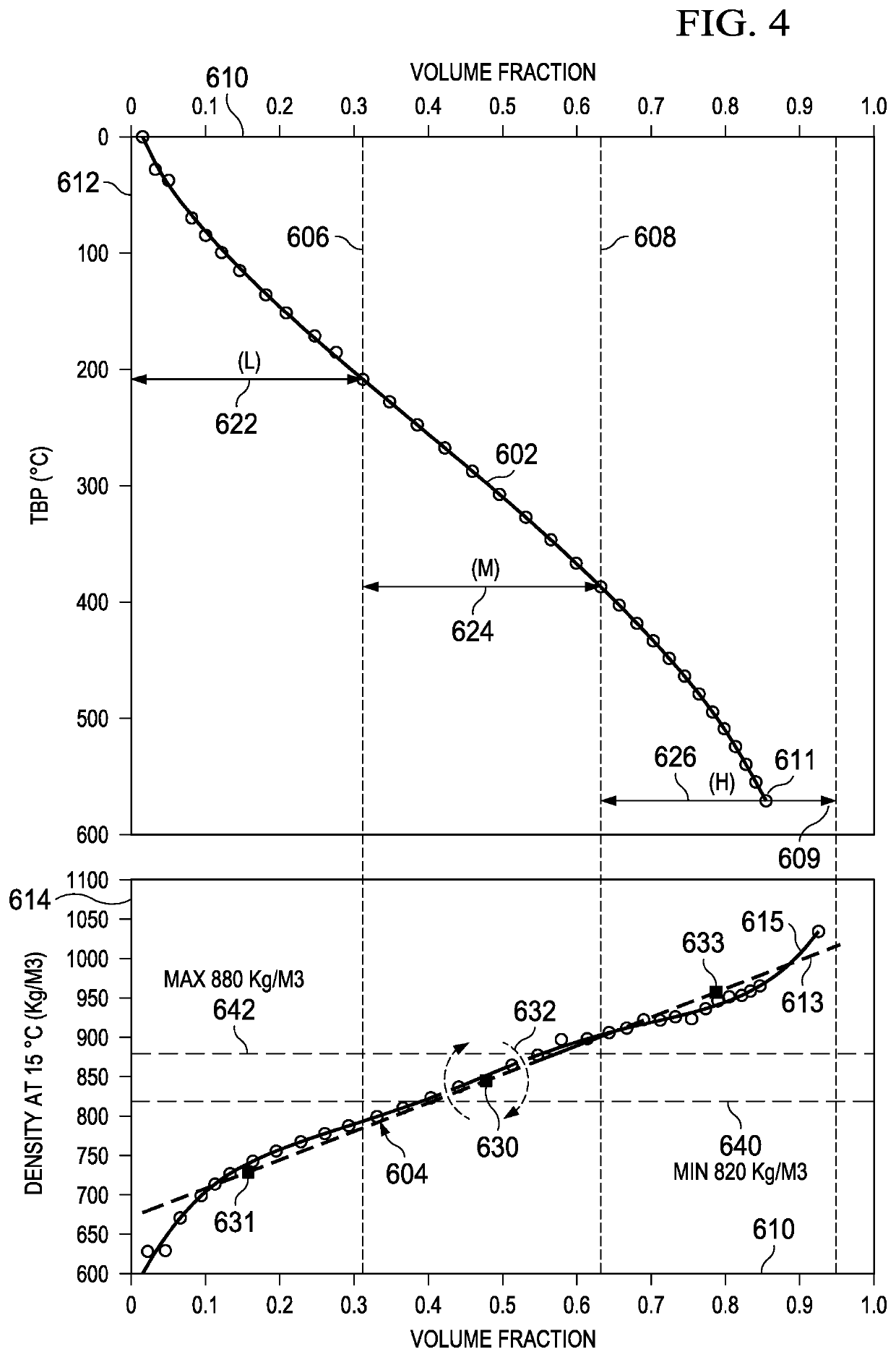 Fuel compositions from light tight oils and high sulfur fuel oils