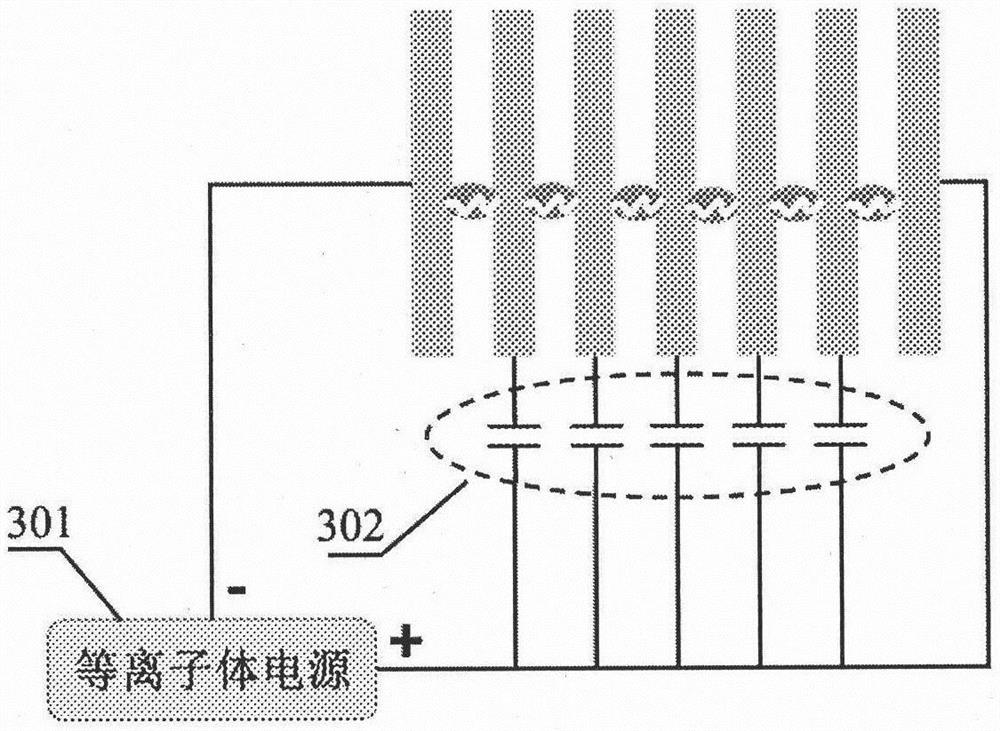 A kind of scramjet combustor flow direction linear plasma igniter and ignition method