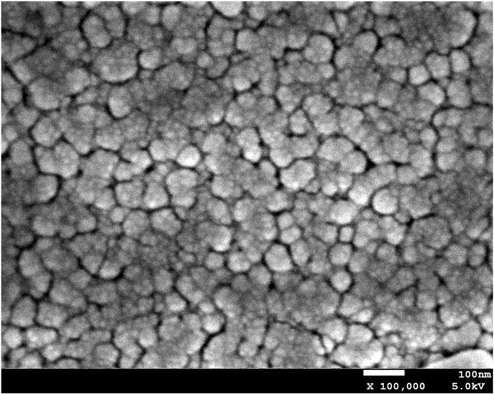 Chromatographic column based on graphene and zinc oxide double-layer coating stationary phase and preparation method for stationary phase thereof