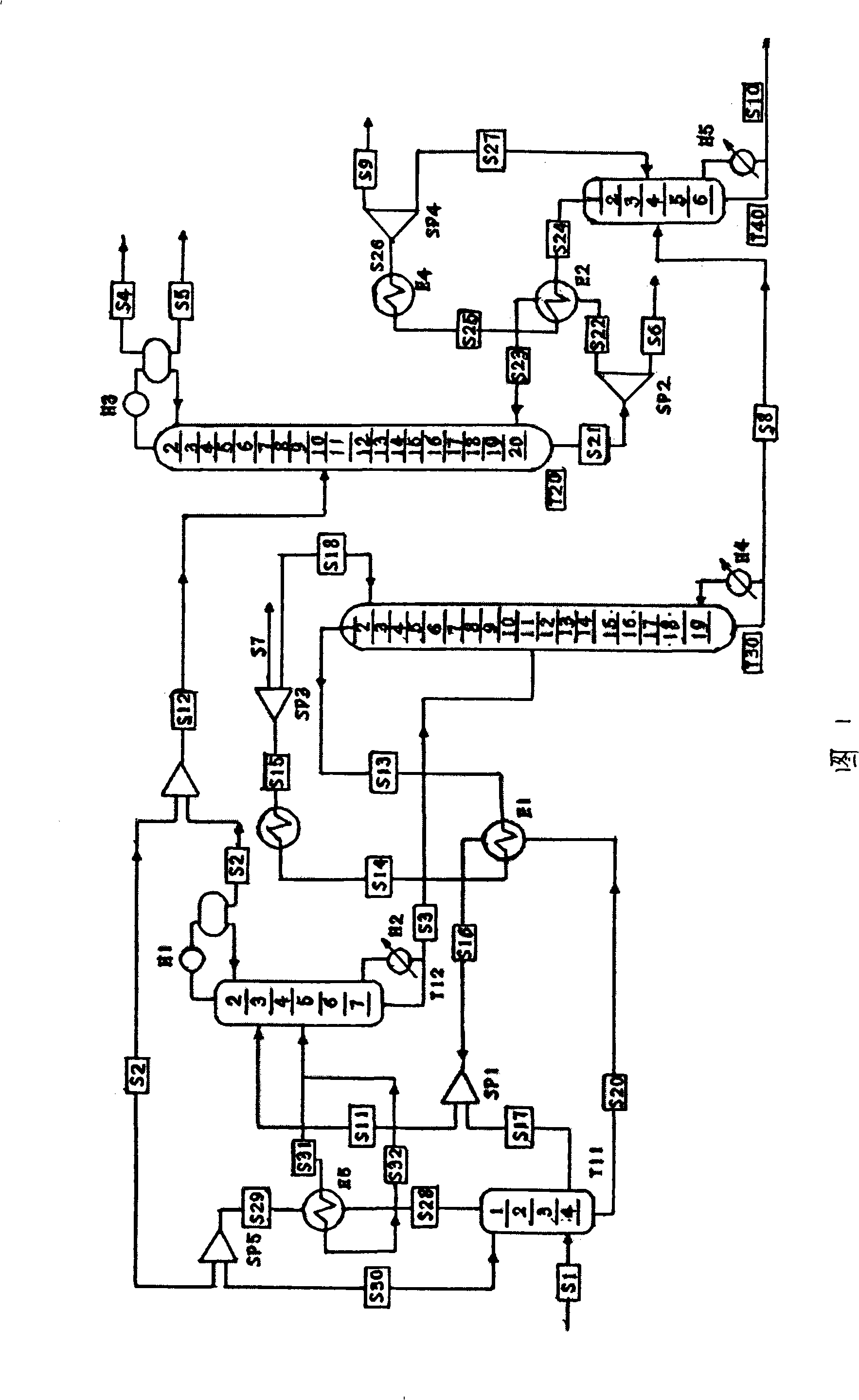 Double effect process rectification diaminotoluene separation method