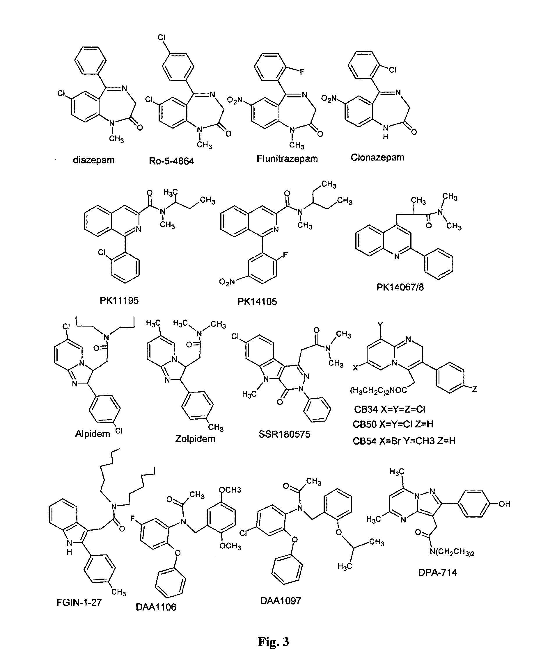 Compositions, articles and methods comprising TSPO ligands for preventing or reducing tobacco-associated damage