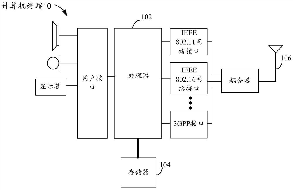 Method and device for tracking variable objects