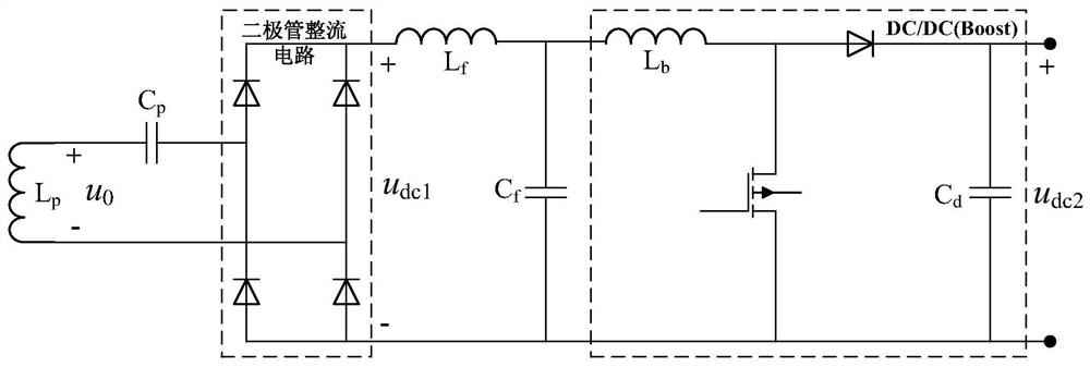 Control method and system for DC-DC conversion unit in non-contact power supply system