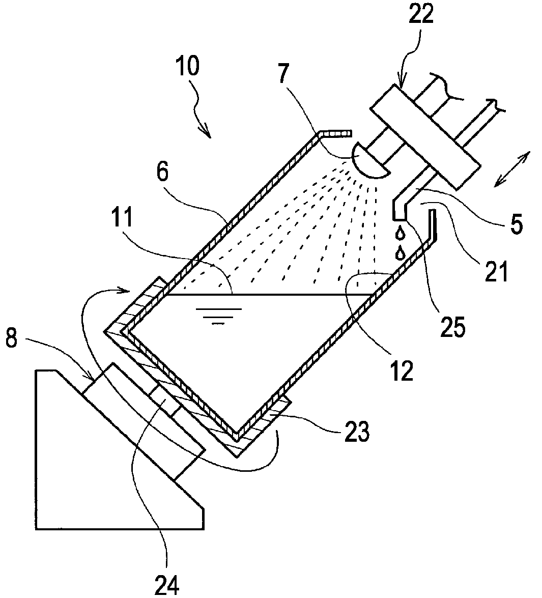 Waste liquid processing device