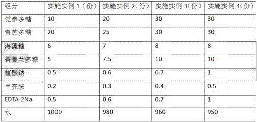 Fish flesh product fresh-keeping agent, and preparation method thereof