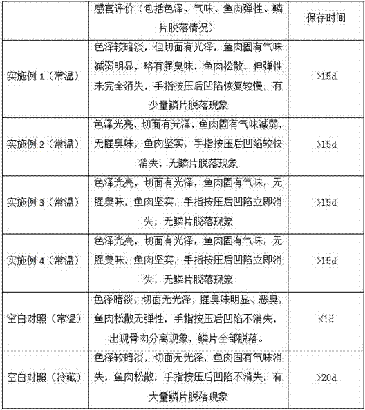 Fish flesh product fresh-keeping agent, and preparation method thereof