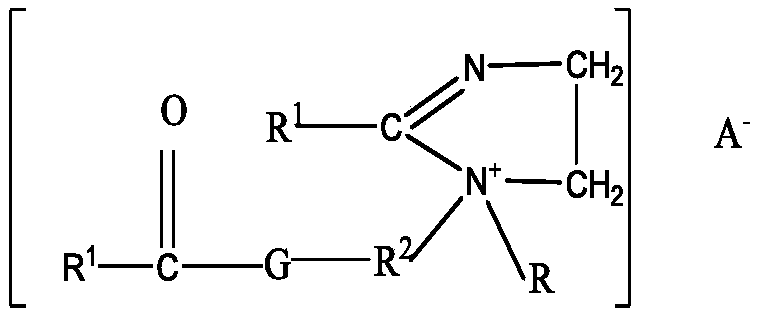 softener composition