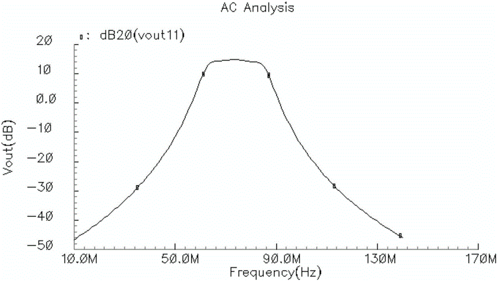 Filter and quality factor compensation method thereof