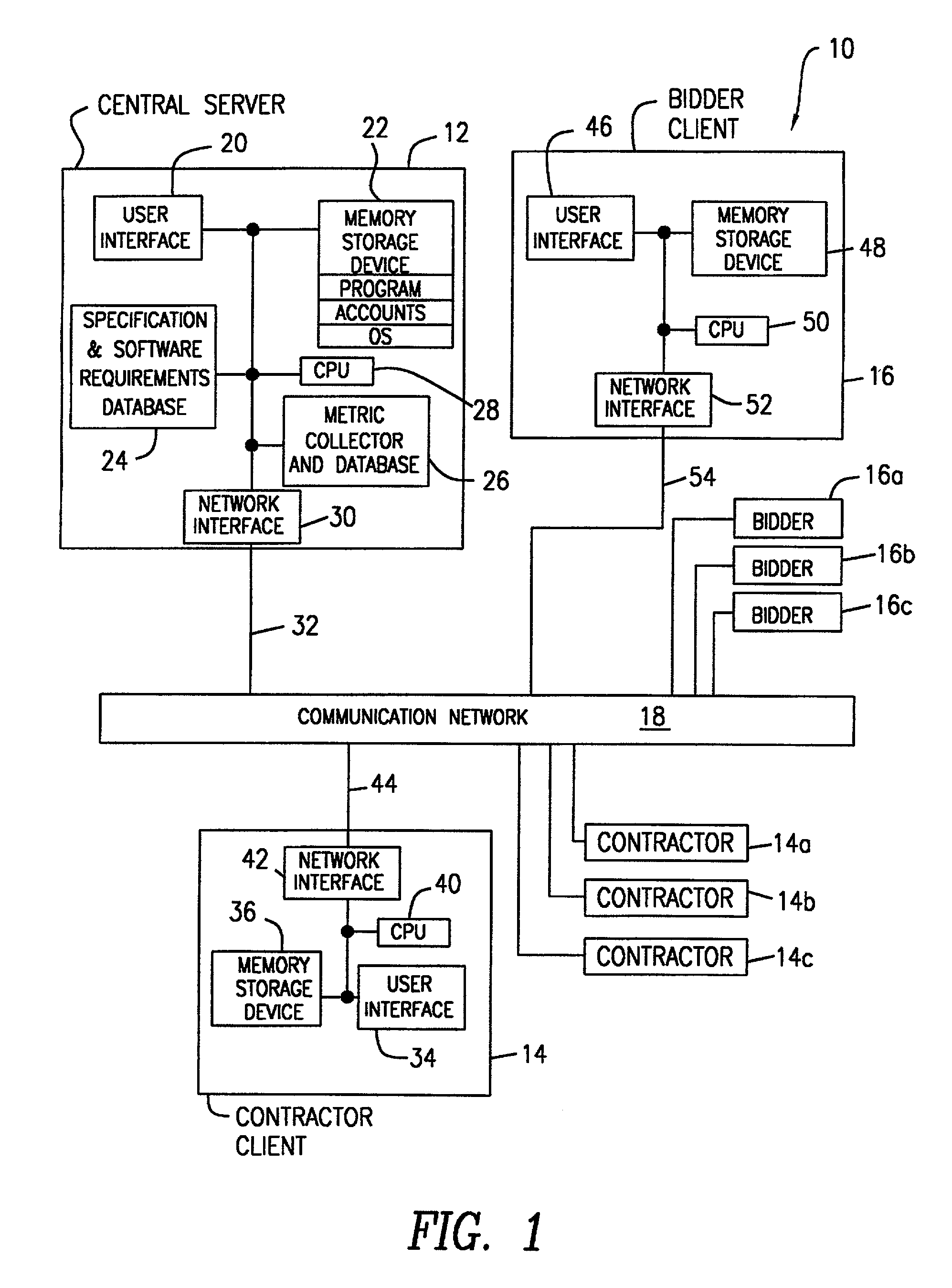 System and method for facilitating bidding transactions and conducting project management utilizing software metric collection