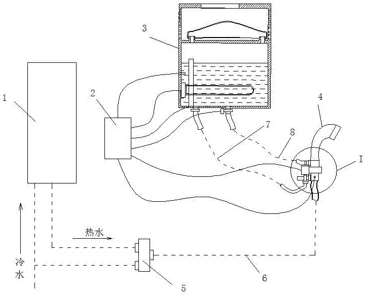 Household smart thermostat shower system